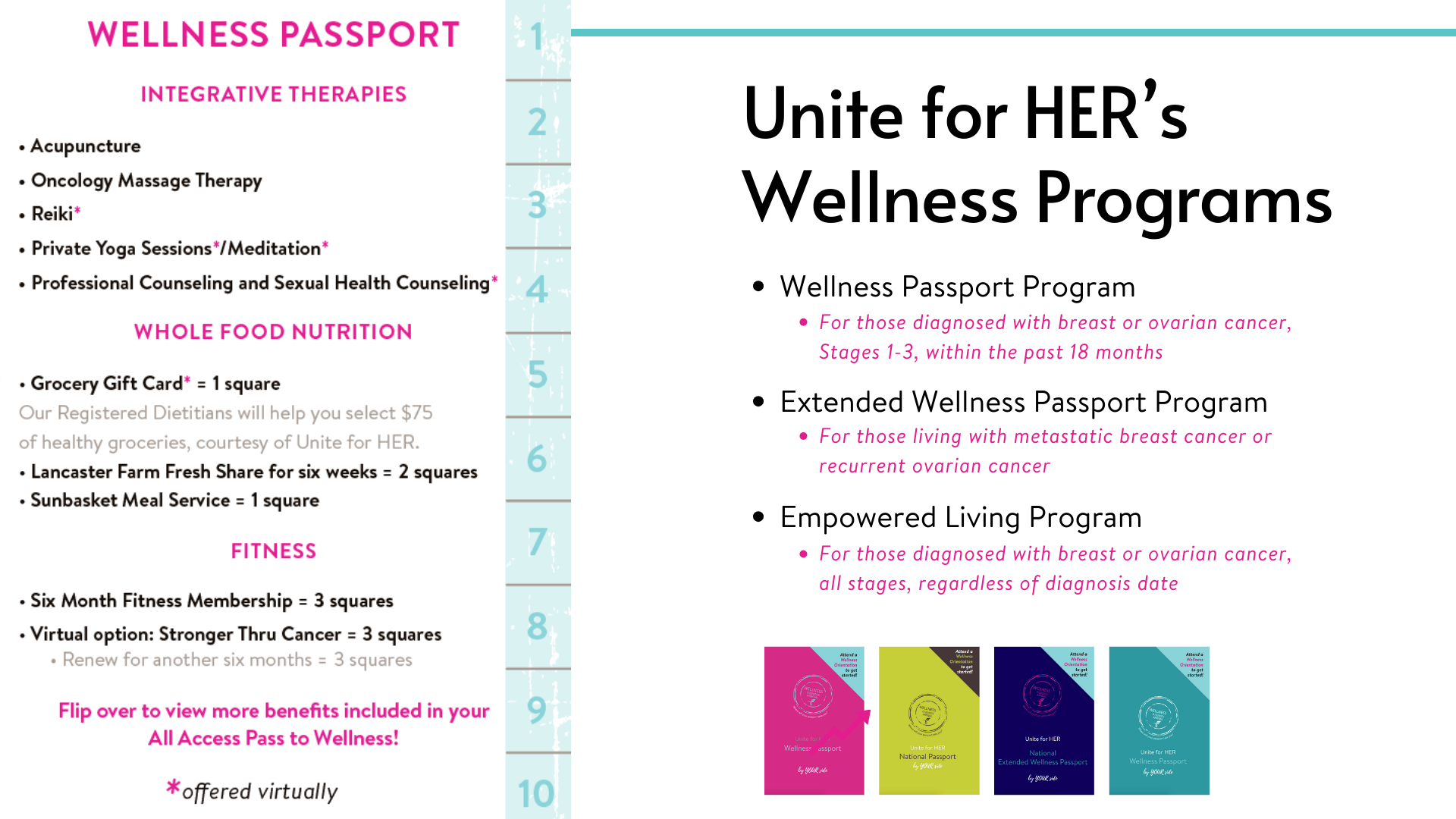 Wellness Programs Wellness Programs